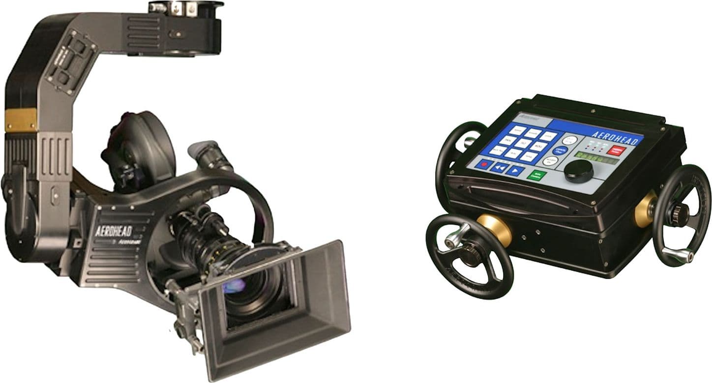 Aerohead remote camera head