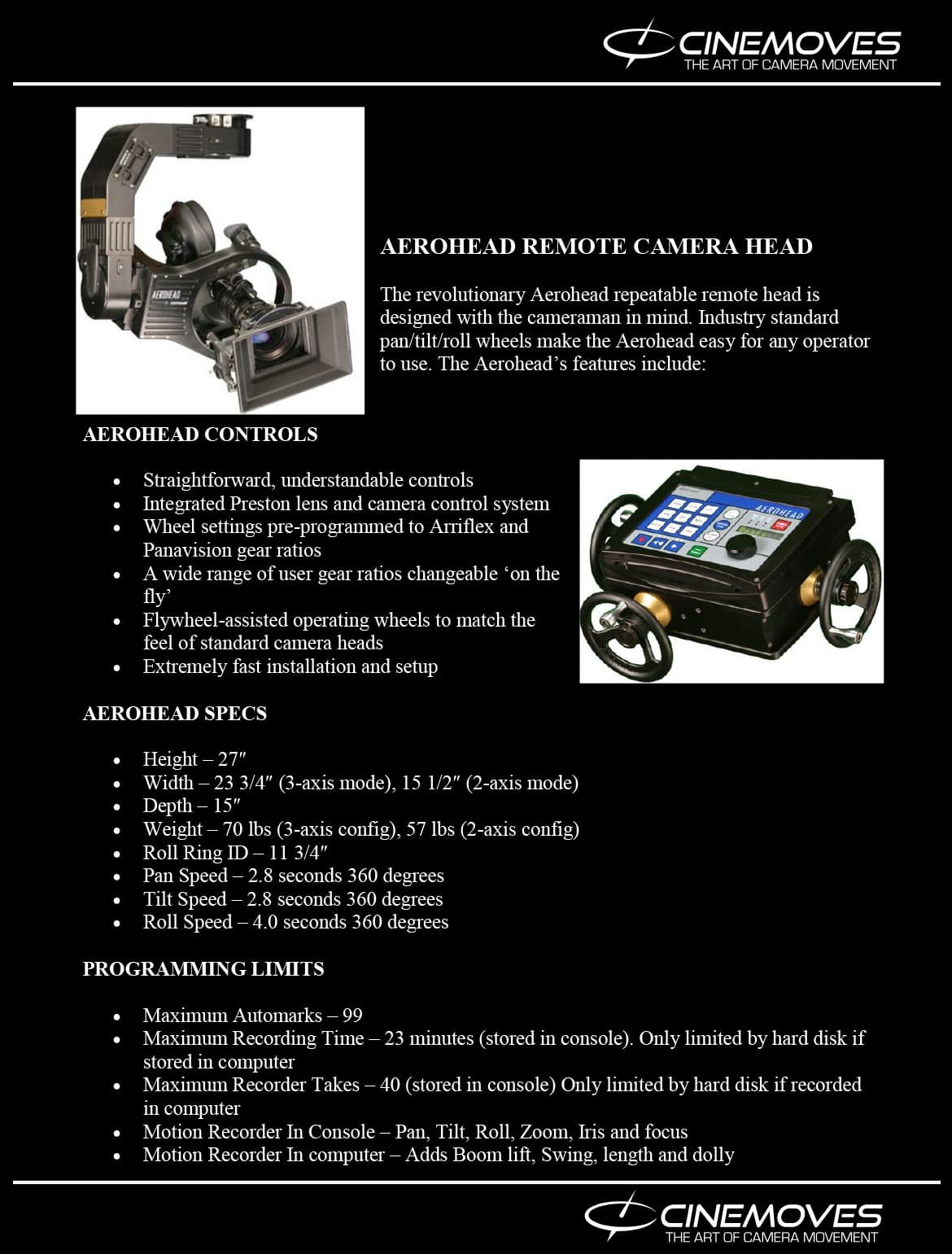Aerohead specifications