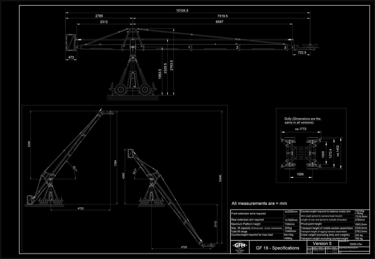 GF 16 specifications 5