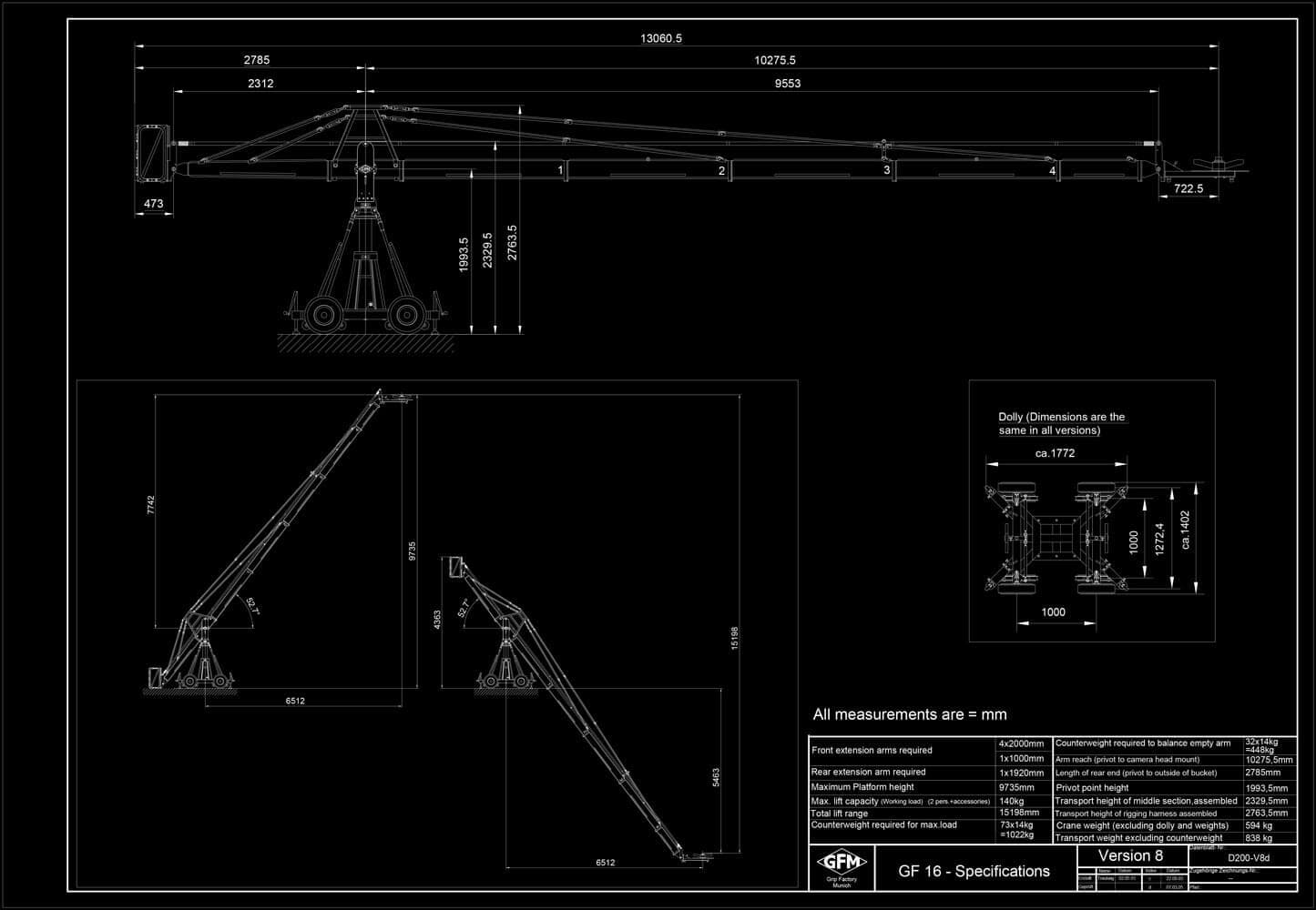 GF 16 specifications 8