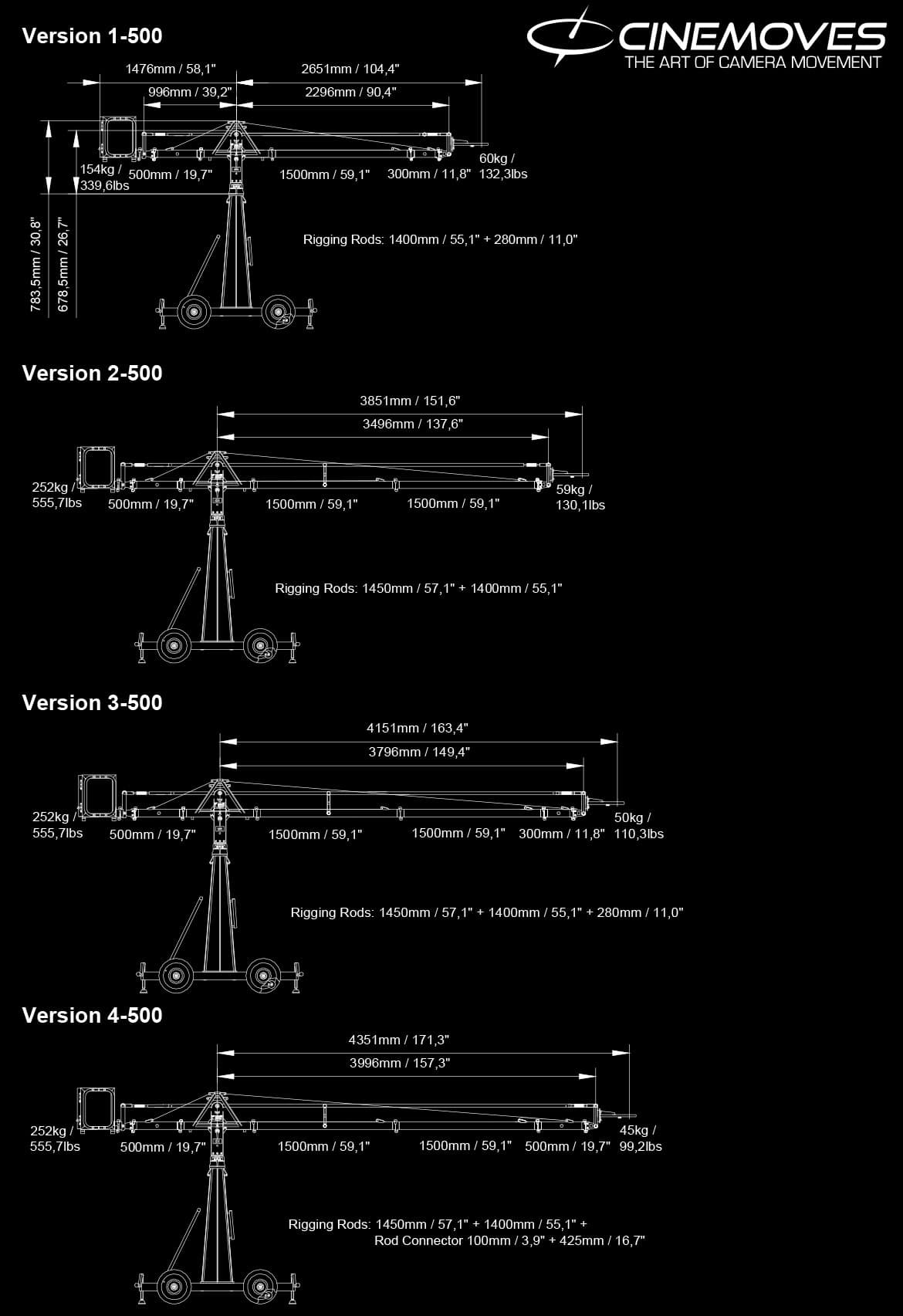 GF Multi Jib specifications 2