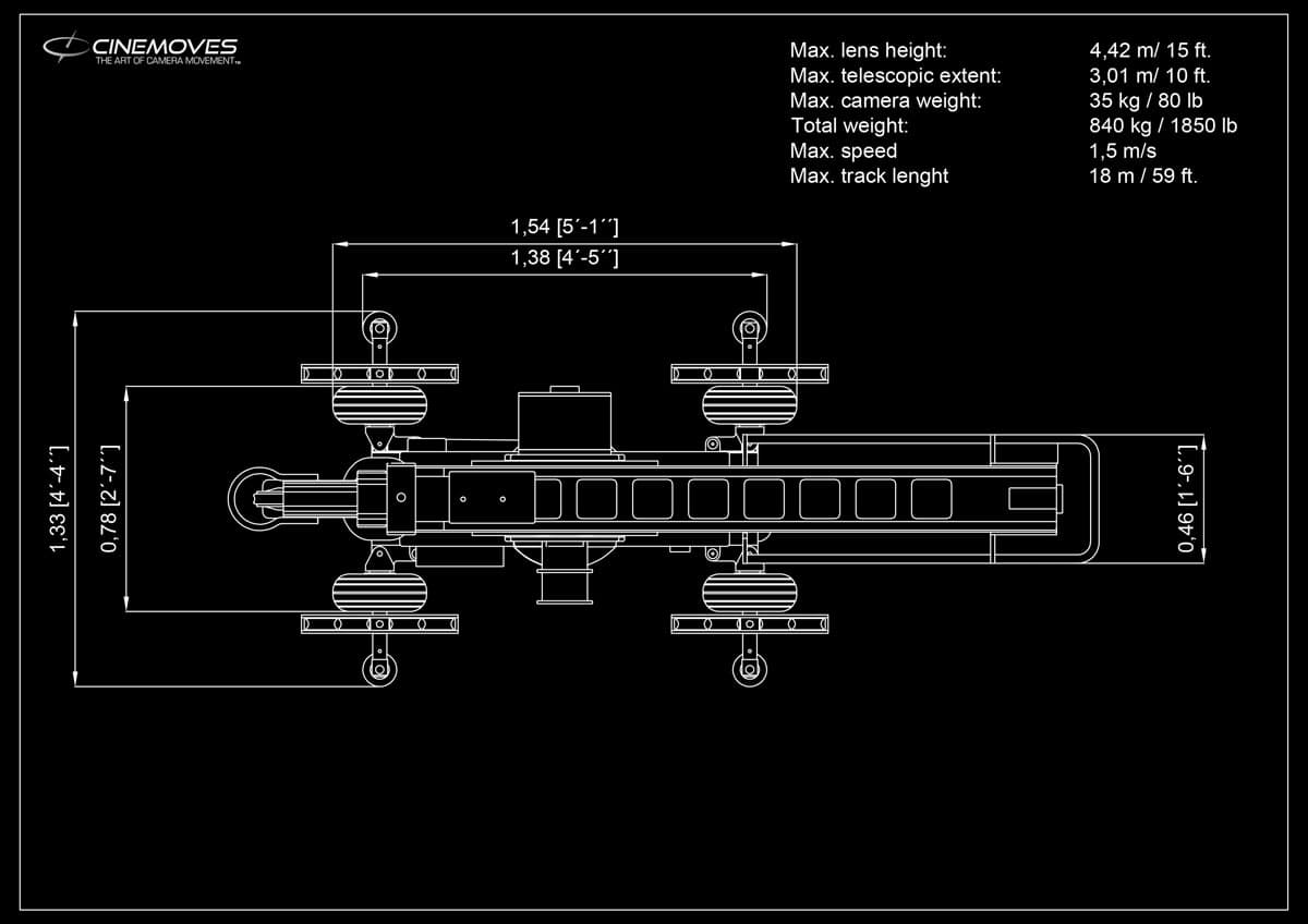 TechnoDolly specifications 3